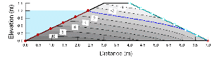 http://static.apub.kr/journalsite/sites/kgs/2014-030-03/N0990300302/images/PICB297.gif