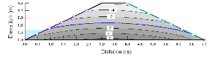 http://static.apub.kr/journalsite/sites/kgs/2014-030-03/N0990300302/images/PICB4CB.gif