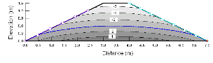 http://static.apub.kr/journalsite/sites/kgs/2014-030-03/N0990300302/images/PICB53A.gif