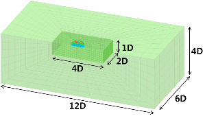 http://static.apub.kr/journalsite/sites/kgs/2014-030-03/N0990300303/images/PIC3A7E.gif