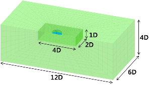 http://static.apub.kr/journalsite/sites/kgs/2014-030-03/N0990300305/images/PIC5E35.gif