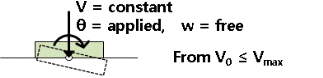 http://static.apub.kr/journalsite/sites/kgs/2014-030-03/N0990300305/images/PIC9F34.gif