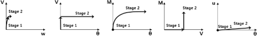 http://static.apub.kr/journalsite/sites/kgs/2014-030-03/N0990300305/images/PICB21B.gif