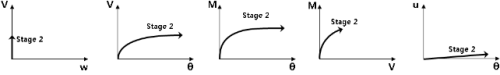 http://static.apub.kr/journalsite/sites/kgs/2014-030-03/N0990300305/images/PICB8D4.gif