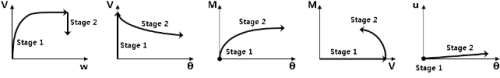 http://static.apub.kr/journalsite/sites/kgs/2014-030-03/N0990300305/images/PICB9DF.gif