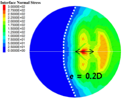 http://static.apub.kr/journalsite/sites/kgs/2014-030-03/N0990300305/images/PICD3CF.gif