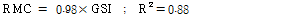http://static.apub.kr/journalsite/sites/kgs/2014-030-03/N0990300306/images/PIC3EC0.gif
