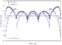 http://static.apub.kr/journalsite/sites/kgs/2014-030-04/N0990300401/images/PIC100A.gif