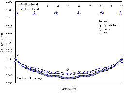 http://static.apub.kr/journalsite/sites/kgs/2014-030-04/N0990300401/images/PIC10E7.gif