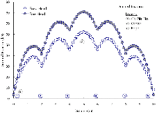 http://static.apub.kr/journalsite/sites/kgs/2014-030-04/N0990300401/images/PIC1B60.gif