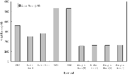 http://static.apub.kr/journalsite/sites/kgs/2014-030-04/N0990300401/images/PIC1FB9.gif