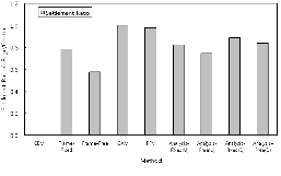 http://static.apub.kr/journalsite/sites/kgs/2014-030-04/N0990300401/images/PIC229B.gif