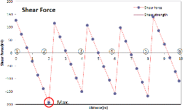 http://static.apub.kr/journalsite/sites/kgs/2014-030-04/N0990300401/images/PICB4C.gif