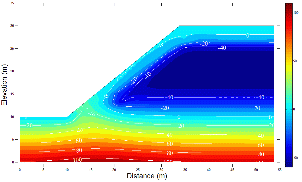 http://static.apub.kr/journalsite/sites/kgs/2014-030-04/N0990300403/images/PIC7C9E.gif