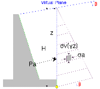 http://static.apub.kr/journalsite/sites/kgs/2014-030-04/N0990300404/images/PICA430.gif