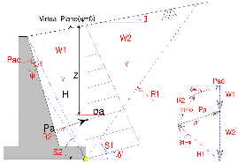 http://static.apub.kr/journalsite/sites/kgs/2014-030-04/N0990300404/images/PICB9AA.gif