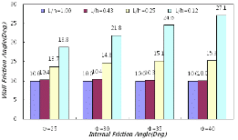 http://static.apub.kr/journalsite/sites/kgs/2014-030-04/N0990300404/images/PICC83A.gif
