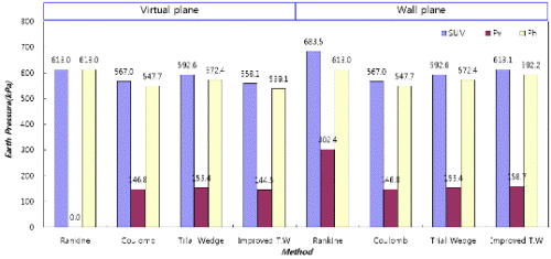 http://static.apub.kr/journalsite/sites/kgs/2014-030-04/N0990300404/images/PICDDF8.gif