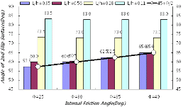 http://static.apub.kr/journalsite/sites/kgs/2014-030-04/N0990300404/images/PICE669.gif