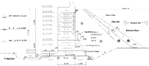http://static.apub.kr/journalsite/sites/kgs/2014-030-04/N0990300404/images/PICE9F8.gif