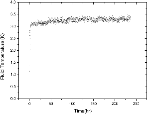 http://static.apub.kr/journalsite/sites/kgs/2014-030-04/N0990300407/images/PICAE4A.gif