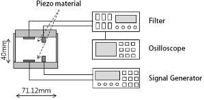 http://static.apub.kr/journalsite/sites/kgs/2014-030-04/N0990300408/images/PICC906.gif