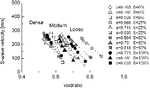 http://static.apub.kr/journalsite/sites/kgs/2014-030-04/N0990300408/images/PICCC46.gif