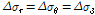 http://static.apub.kr/journalsite/sites/kgs/2014-030-05/N0990300504/images/PICAD85.gif