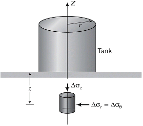 http://static.apub.kr/journalsite/sites/kgs/2014-030-05/N0990300504/images/PICAECF.gif