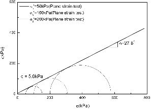 http://static.apub.kr/journalsite/sites/kgs/2014-030-05/N0990300504/images/PICCDCB.gif