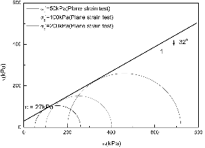 http://static.apub.kr/journalsite/sites/kgs/2014-030-05/N0990300504/images/PICE0C1.gif