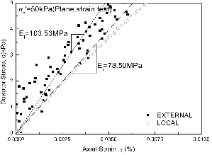 http://static.apub.kr/journalsite/sites/kgs/2014-030-05/N0990300504/images/PICE56A.gif