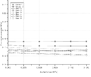 http://static.apub.kr/journalsite/sites/kgs/2014-030-05/N0990300506/images/PICF282.gif