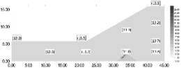 http://static.apub.kr/journalsite/sites/kgs/2014-030-06/N0990300601/images/PIC1262.gif