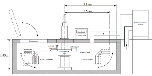 http://static.apub.kr/journalsite/sites/kgs/2014-030-06/N0990300601/images/PICFDEF.gif