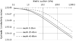 http://static.apub.kr/journalsite/sites/kgs/2014-030-06/N0990300603/images/PIC39B6.gif