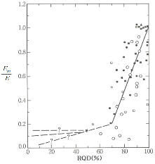 http://static.apub.kr/journalsite/sites/kgs/2014-030-07/N0990300702/images/PIC11B7.gif