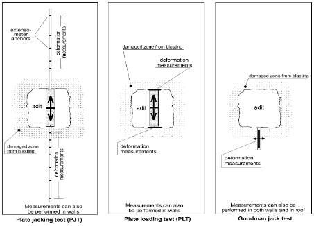 http://static.apub.kr/journalsite/sites/kgs/2014-030-07/N0990300702/images/PICEF6.gif