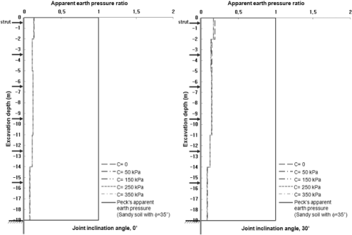 http://static.apub.kr/journalsite/sites/kgs/2014-030-07/N0990300704/images/PICD293.gif