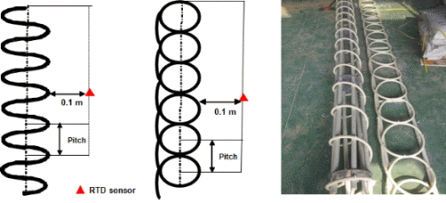 http://static.apub.kr/journalsite/sites/kgs/2014-030-07/N0990300705/images/PIC902F.gif