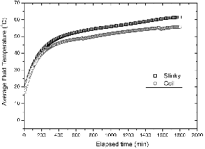 http://static.apub.kr/journalsite/sites/kgs/2014-030-07/N0990300705/images/PICAA25.gif