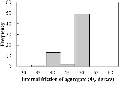 http://static.apub.kr/journalsite/sites/kgs/2014-030-08/N0990300803/images/PIC4A2C.gif