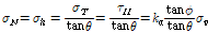 http://static.apub.kr/journalsite/sites/kgs/2014-030-09/N0990300901/images/PIC4ACB.gif