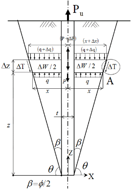 http://static.apub.kr/journalsite/sites/kgs/2014-030-09/N0990300901/images/PIC4C50.gif