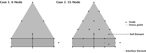 http://static.apub.kr/journalsite/sites/kgs/2014-030-09/N0990300903/images/PIC7CFF.gif