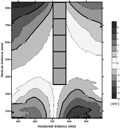 http://static.apub.kr/journalsite/sites/kgs/2014-030-09/N0990300903/images/PICC795.gif