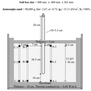 http://static.apub.kr/journalsite/sites/kgs/2014-030-09/N0990300905/images/PIC4FC.gif