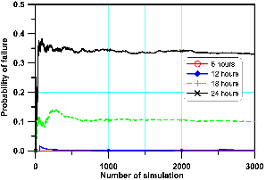 http://static.apub.kr/journalsite/sites/kgs/2014-030-10/N099301001/images/PIC2871.gif