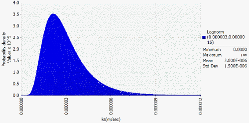 http://static.apub.kr/journalsite/sites/kgs/2014-030-10/N099301001/images/PIC38D.gif