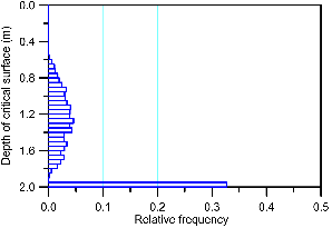 http://static.apub.kr/journalsite/sites/kgs/2014-030-10/N099301001/images/PIC7AE.gif